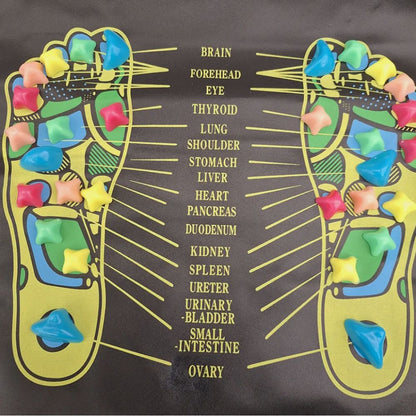 ZenWalk™️ - Benessere dei Piedi